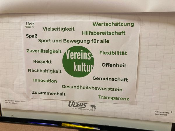 Zukunftswerkstatt TV